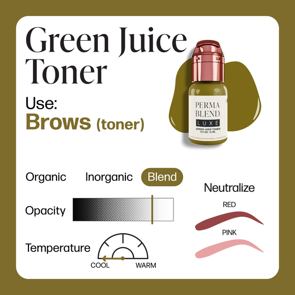 Green Juice Toner ~ Recover